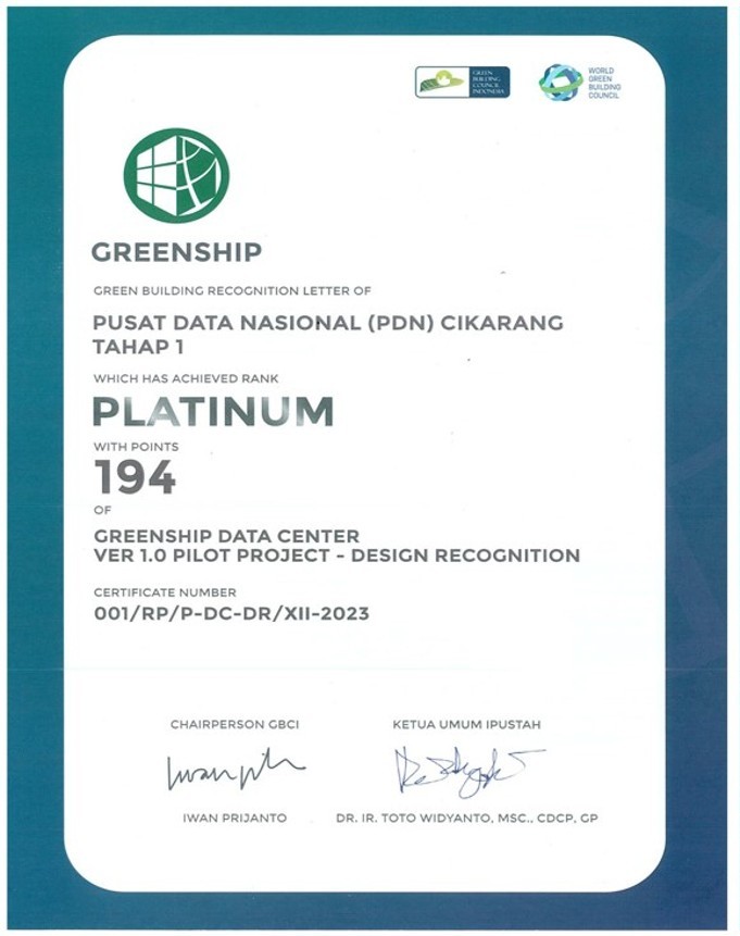 PDN Cikarang Tahap 1